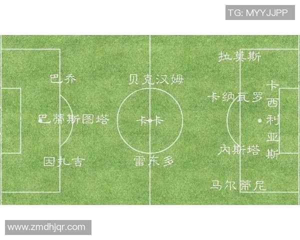 全球足球超级巨星一览表汇总顶级球员详细信息 全球足球超级巨星一览表汇总顶级球员详细信息